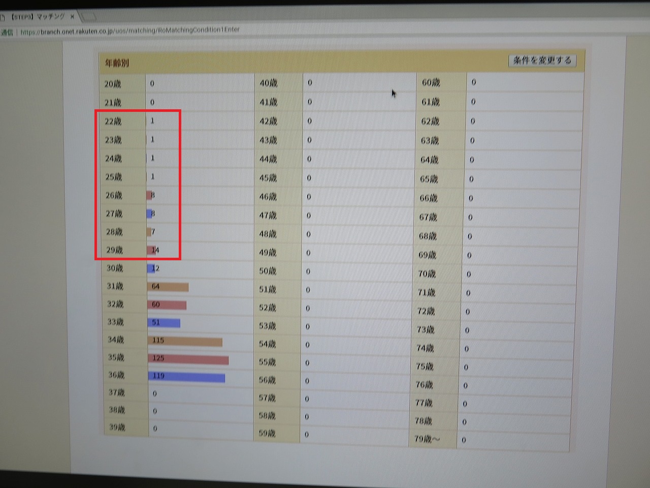 40歳男性の私が結婚相談所のオーネットに行ってみた！私の評判と感想